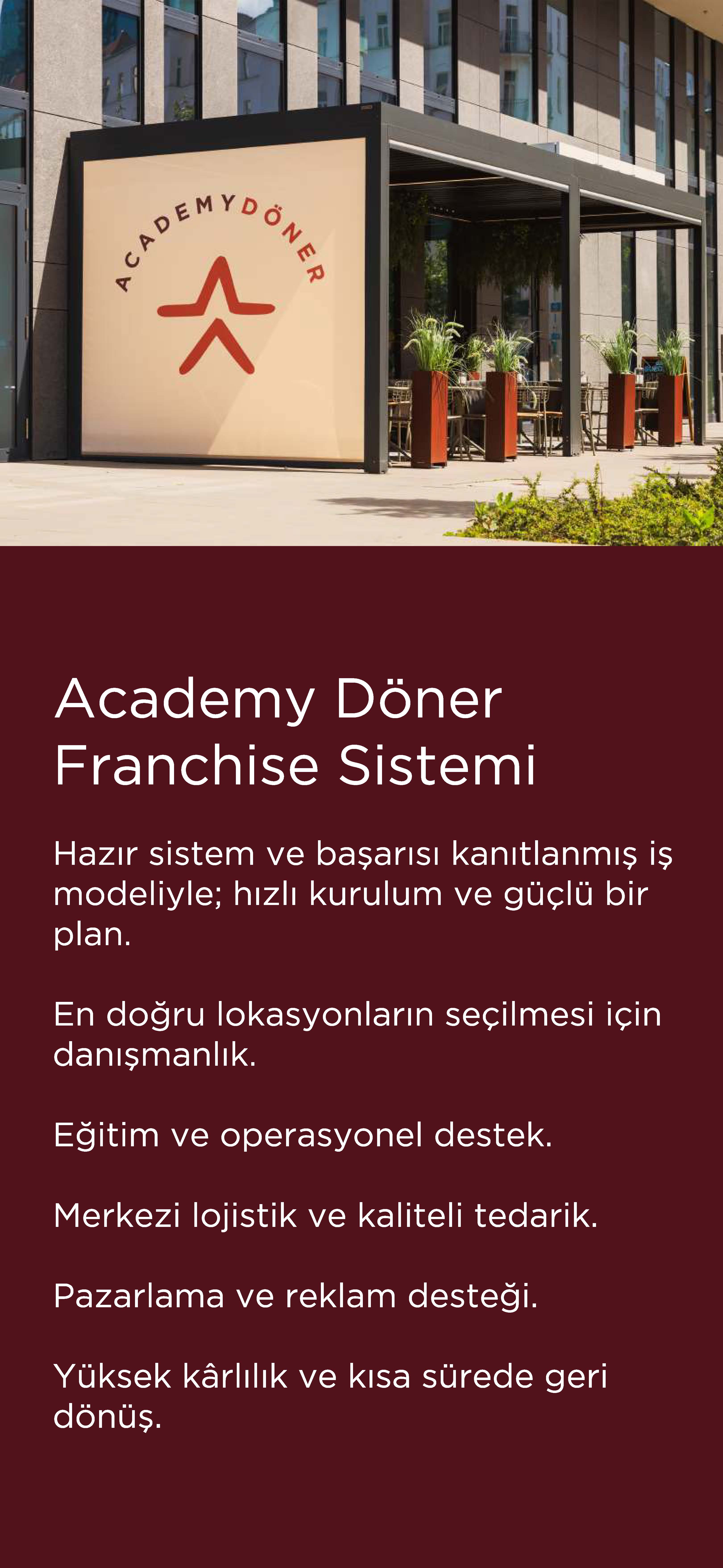 Academy Döner İç Mekan